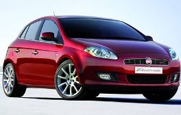 fiatritmo