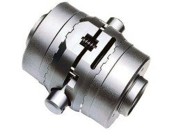 Limited Slip Differential defined